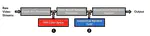 Face2Statistics: User-Friendly Alternatives to In-Vehicle Multi-modal Bio-Sensors