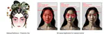 OperARtistry: An AR-based Interactive Application to Assist the Learning of Chinese Traditional Opera (Xiqu) Makeup